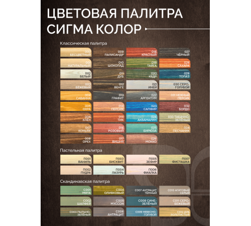Приобрести МАСЛО С ТВЕРДЫМ ВОСКОМ «СИГМА-ДЕКОР ПРЕМИУМ» в Одинцово, Московская область